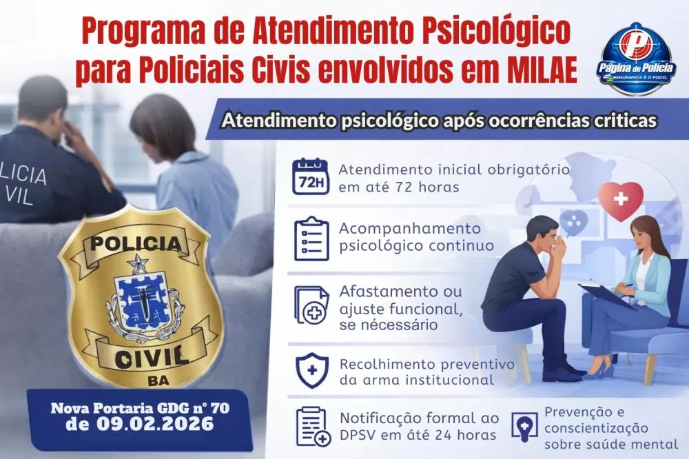 Atendimento psicológico após ocorrências críticas: uma medida de proteção ao Policial Civil