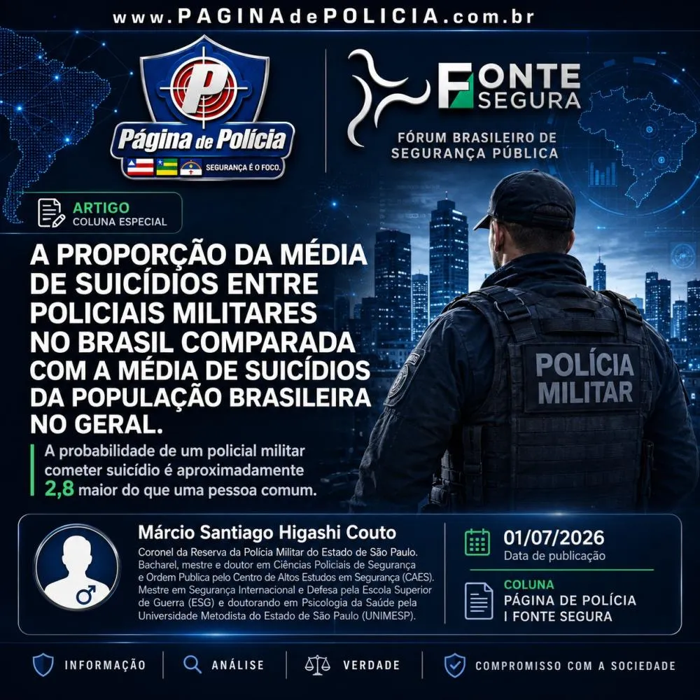 A Proporção da média de suicídios entre Policiais Militares no Brasil comparada com a média de suicídios da população brasileira no geral