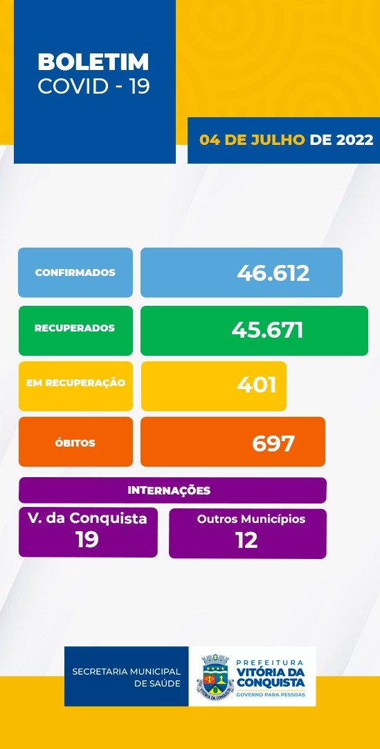 Foto: Reprodução/Prefeitura Mun. Vitória da Conquista - BA