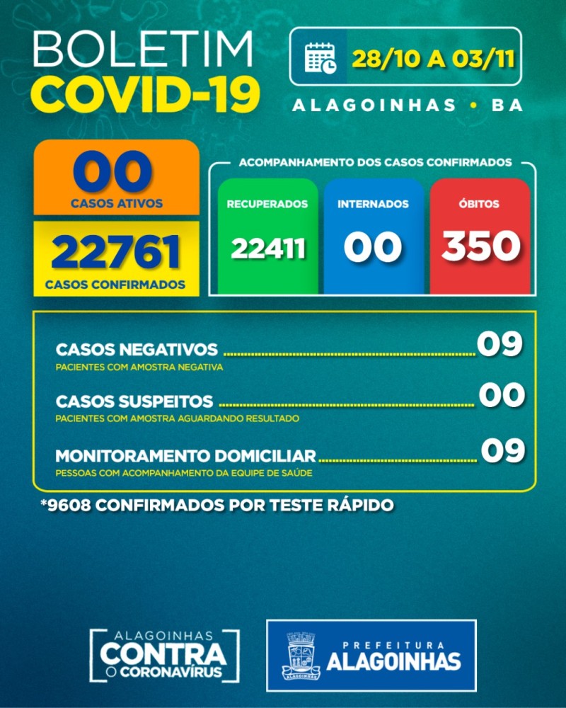 Foto: Reprodução/Prefeitura de Alagoinhas - BA