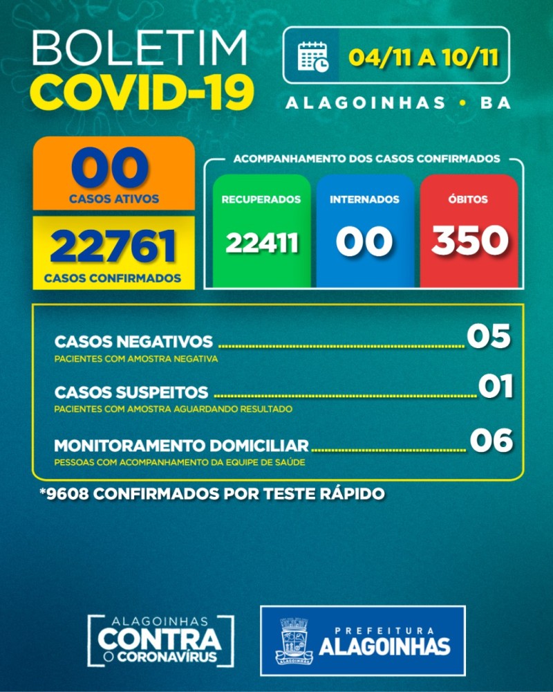 Foto: Reprodução/Prefeitura de Alagoinhas - BA