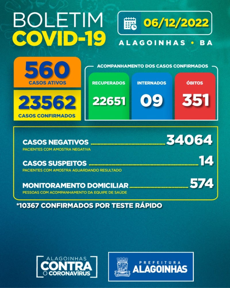 Foto: Reprodução/Prefeitura de Alagoinhas - BA