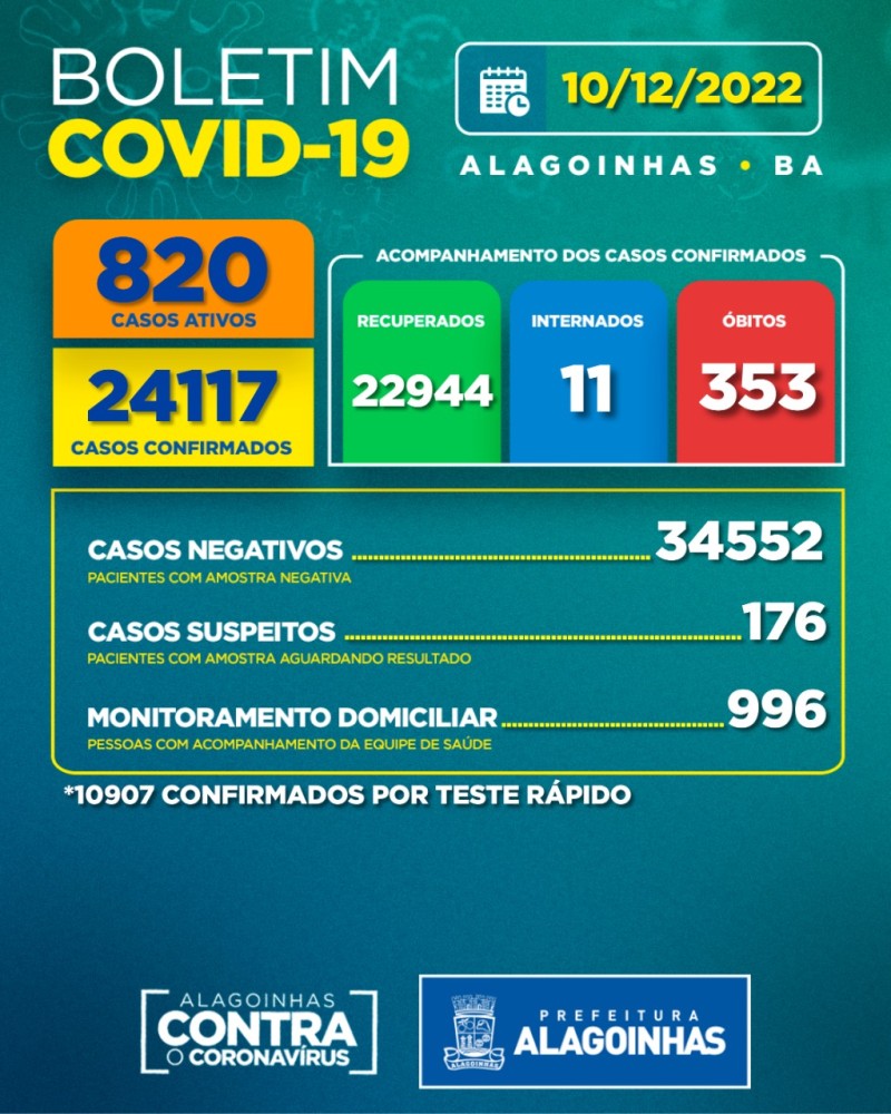 Foto: Reprodução/Prefeitura de Alagoinhas - BA