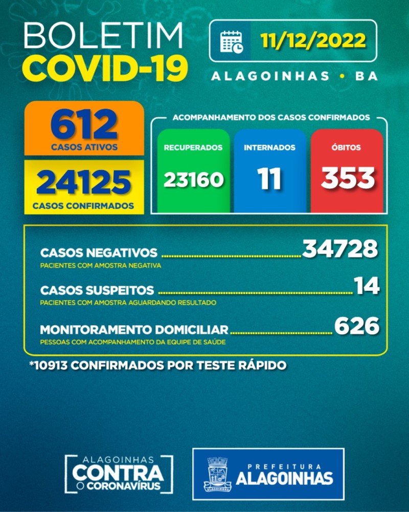 Foto: Reprodução/Prefeitura de Alagoinhas - BA