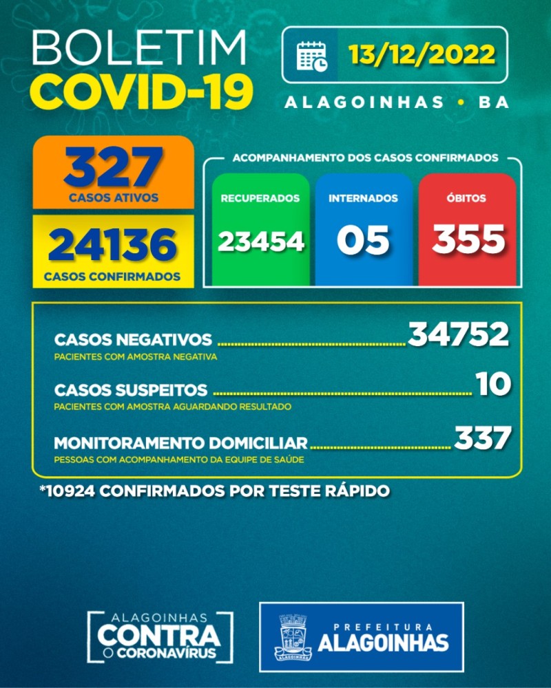 Foto: Reprodução/Prefeitura de Alagoinhas - BA