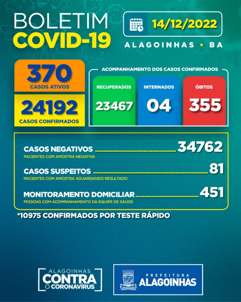Foto: Reprodução/Prefeitura de Alagoinhas - BA