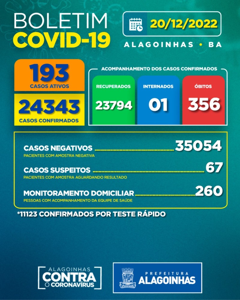 Foto: Reprodução/Prefeitura de Alagoinhas - BA