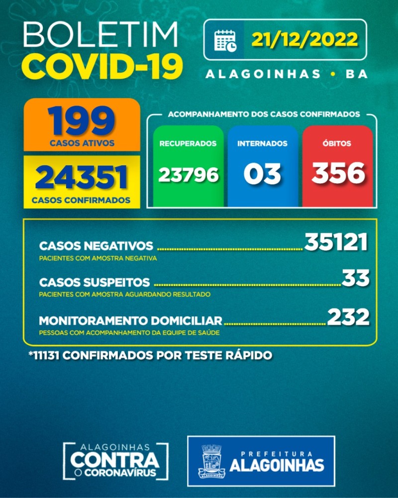 Foto: Reprodução/Prefeitura de Alagoinhas - BA