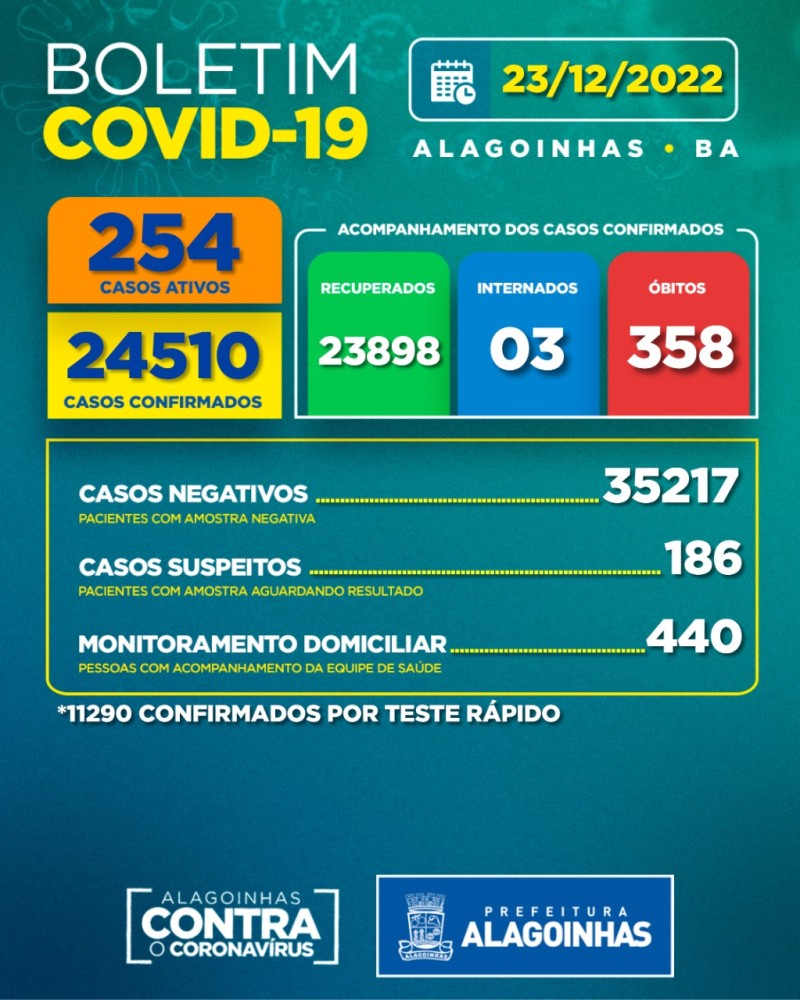 Foto: Reprodução/Prefeitura de Alagoinhas - BA