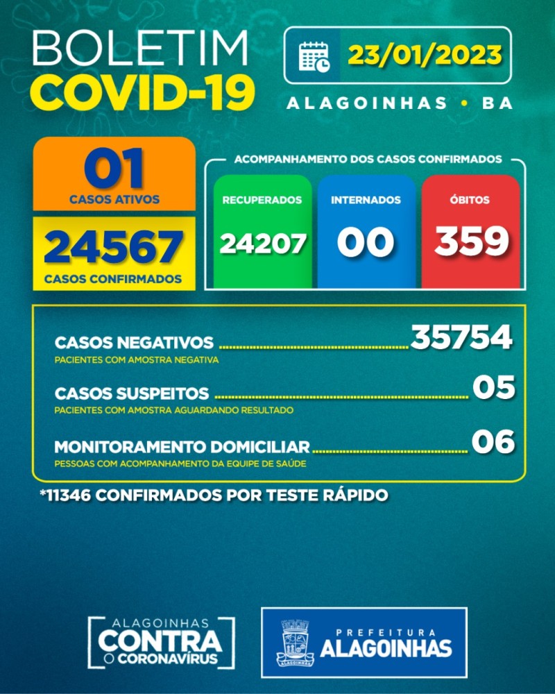 Foto: Reprodução/Prefeitura de Alagoinhas - BA