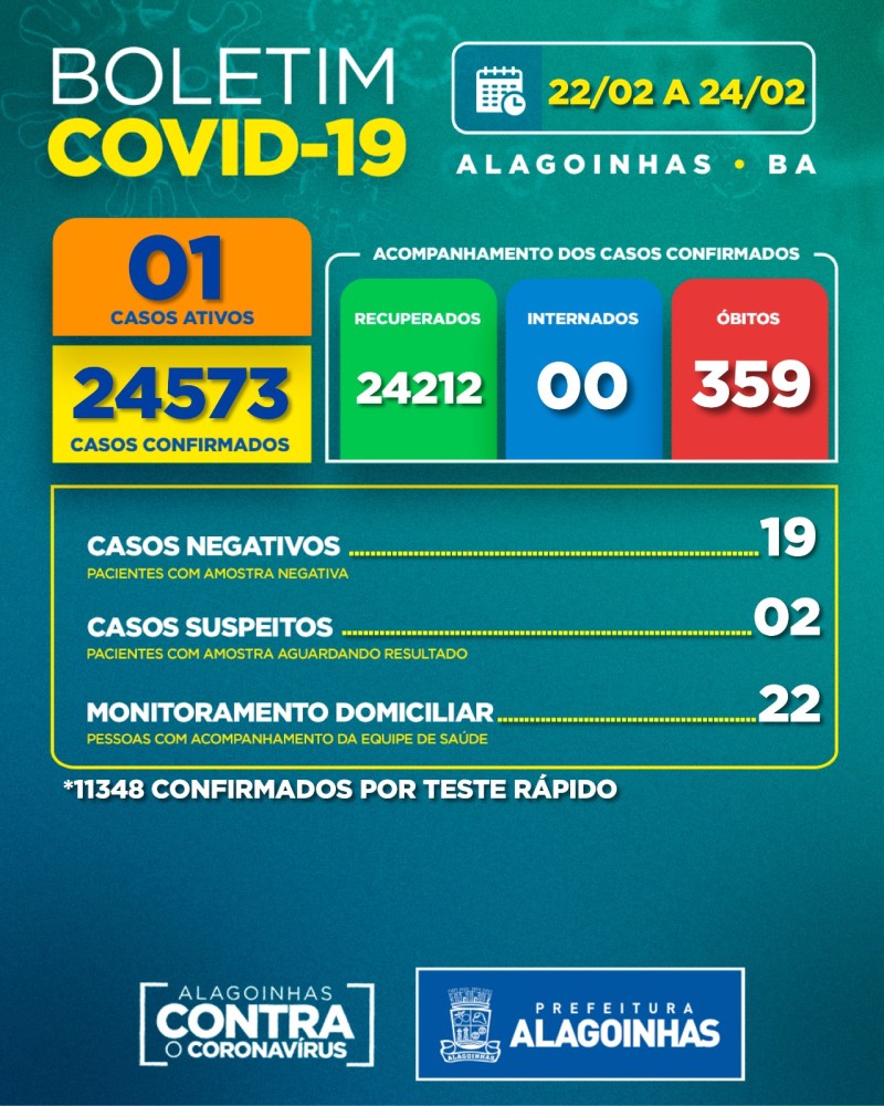 Foto: Reprodução/Prefeitura de Alagoinhas - BA