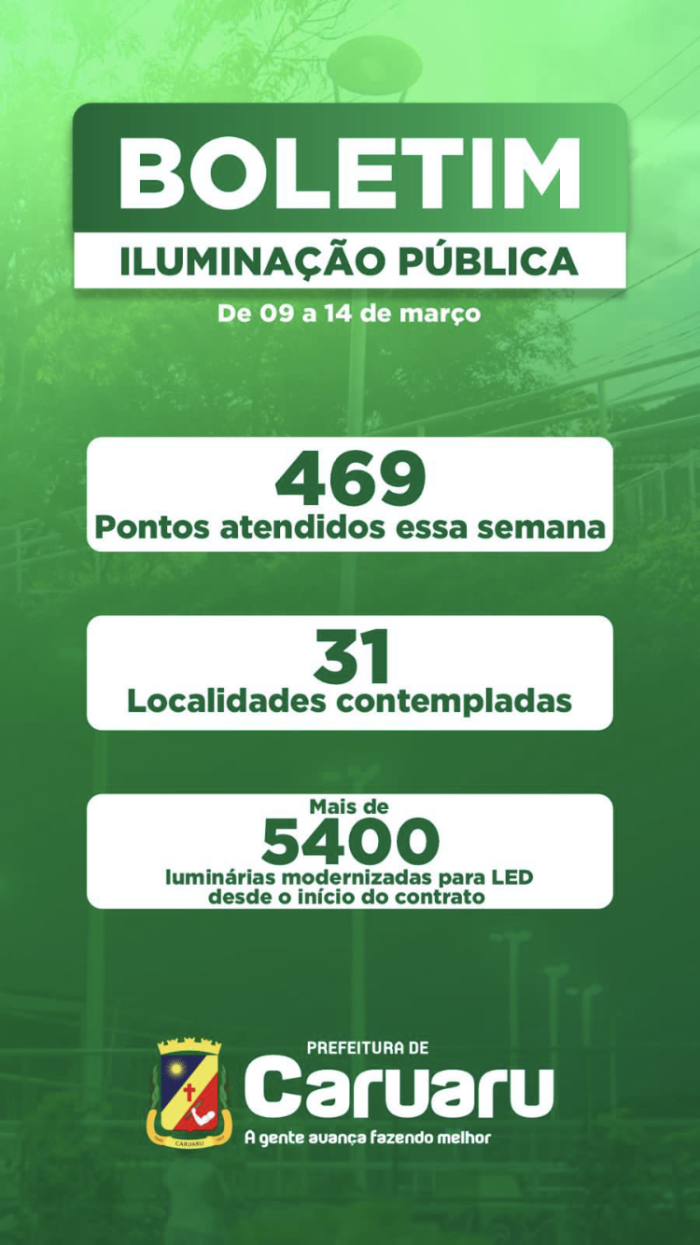 Foto: Reprodução/Prefeitura de Caruaru - PE