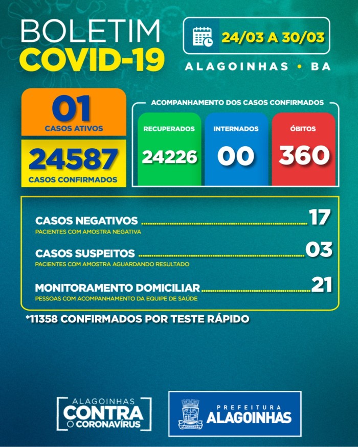 Foto: Reprodução/Prefeitura de Alagoinhas - BA