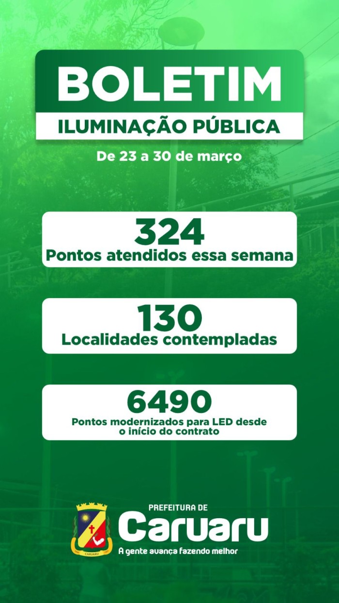Foto: Reprodução/Prefeitura de Caruaru - PE
