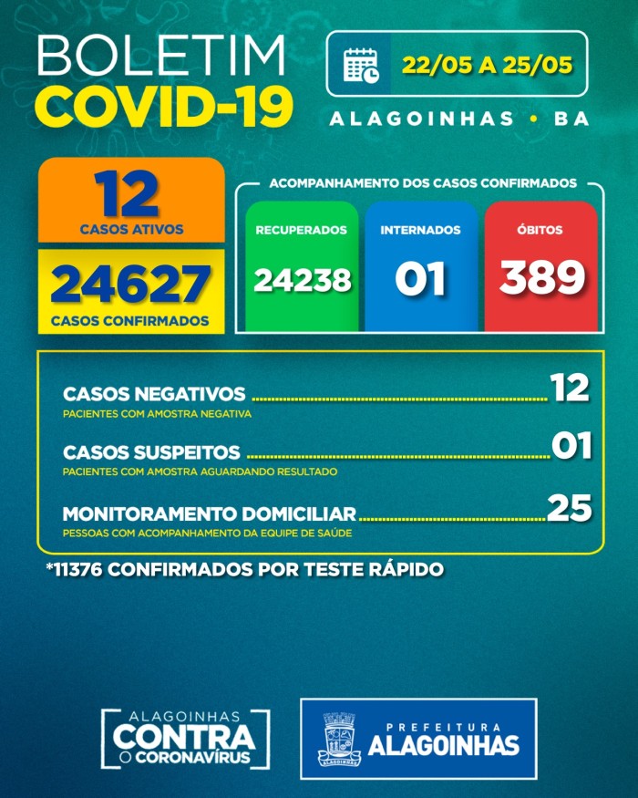 Foto: Reprodução/Prefeitura de Alagoinhas - BA