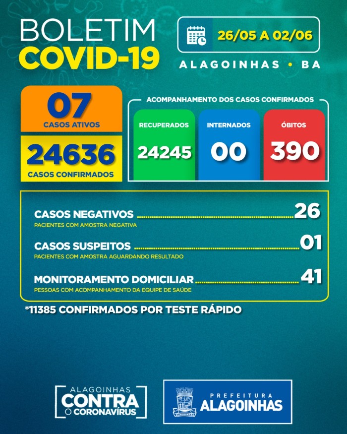 Foto: Reprodução/Prefeitura de Alagoinhas - BA