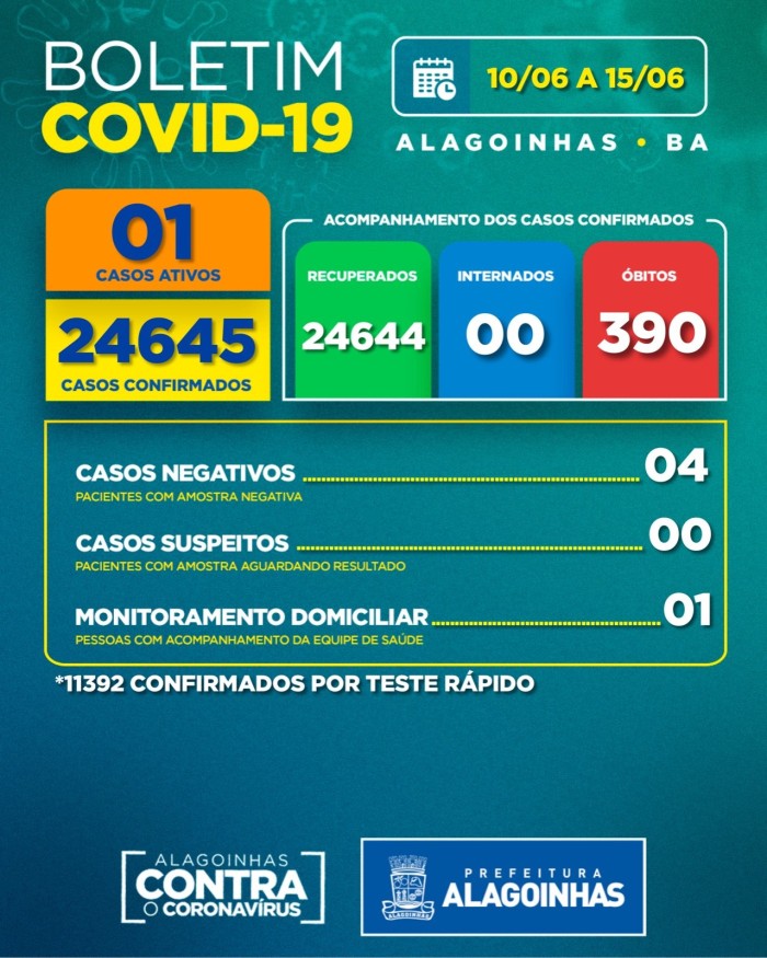 Foto: Reprodução/Prefeitura de Alagoinhas - BA