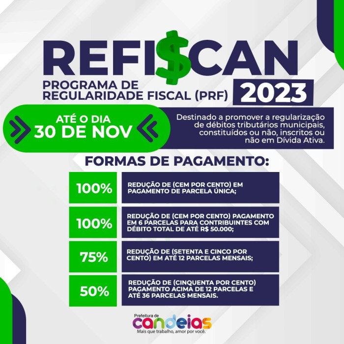 Foto: Reprodução/Prefeitura de Candeias - BA