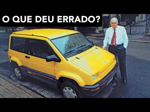 PORQUE a GURGEL FALIU? | Documentário