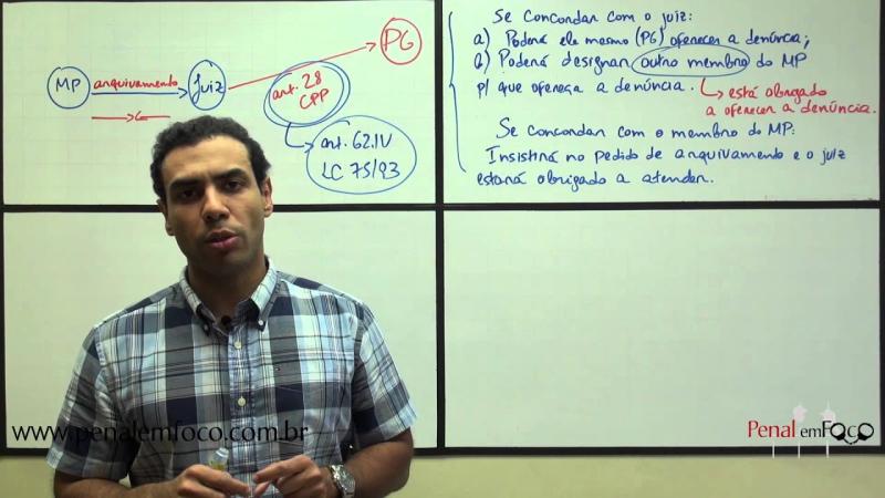 INQUÉRITO POLICIAL 12 - art. 28 do CPP - Defensor Público e Prof. Vinícius Reis