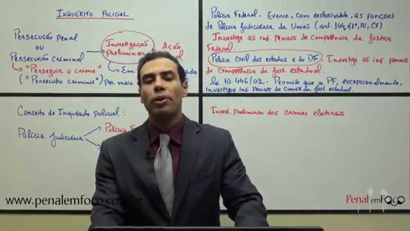 INQUÉRITO POLICIAL 1. Conceito. Finalidade. Professor e Defensor Público do DF Vinícius Reis