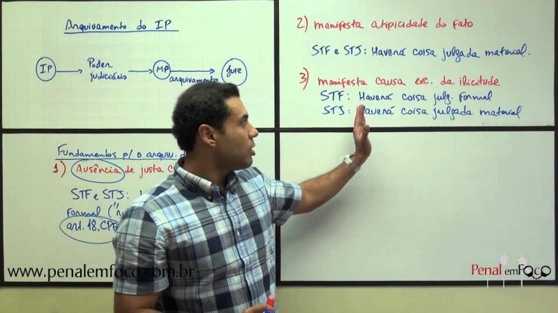 INQUÉRITO POLICIAL 11 - Arquivamento do Inquérito Policial- Prof. Vinícius Reis