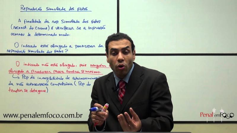 INQUÉRITO POLICIAL 9 - Reprodução simulada dos fatos e Incomunicabilidade do indiciado