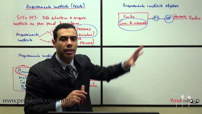 INQUÉRITO POLICIAL 13 - Arquivamento implícito e indireto - Defensor Público e prof. Vinícius Reis